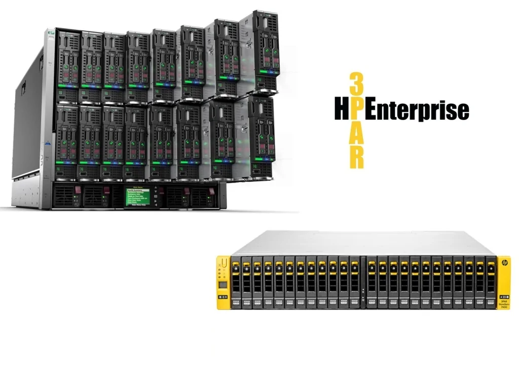 Corporate minimum G9: HP C7000 G2 + 4xBL460c Gen9 + 3PAR 7450с 2-node
