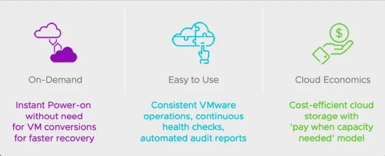 VMware объявила о доступности простого и удобного решения для аварийного восстановления по требованию VMware Cloud Disaster Recovery