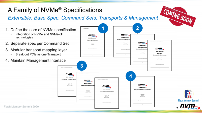 FMS20: NVMe 2.0 «отвяжется» от PCIe и получит поддержку HDD